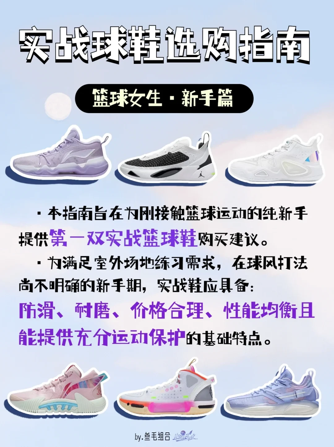 如何为不同水平的球员制定个性化的篮球训练策略_1